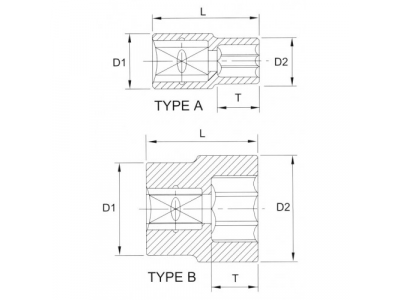 Головка торцевая 12гр. 3/4" 32мм